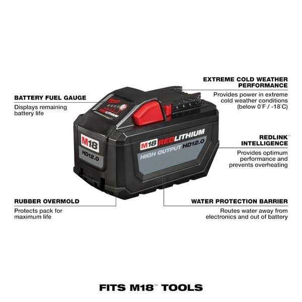 Milwaukee M18 18-Volt Lithium-Ion High Output 12.0Ah Battery with 3.0Ah Batteries and M18 Compact Inverter with 6.0Ah Battery - Cheap Fitting