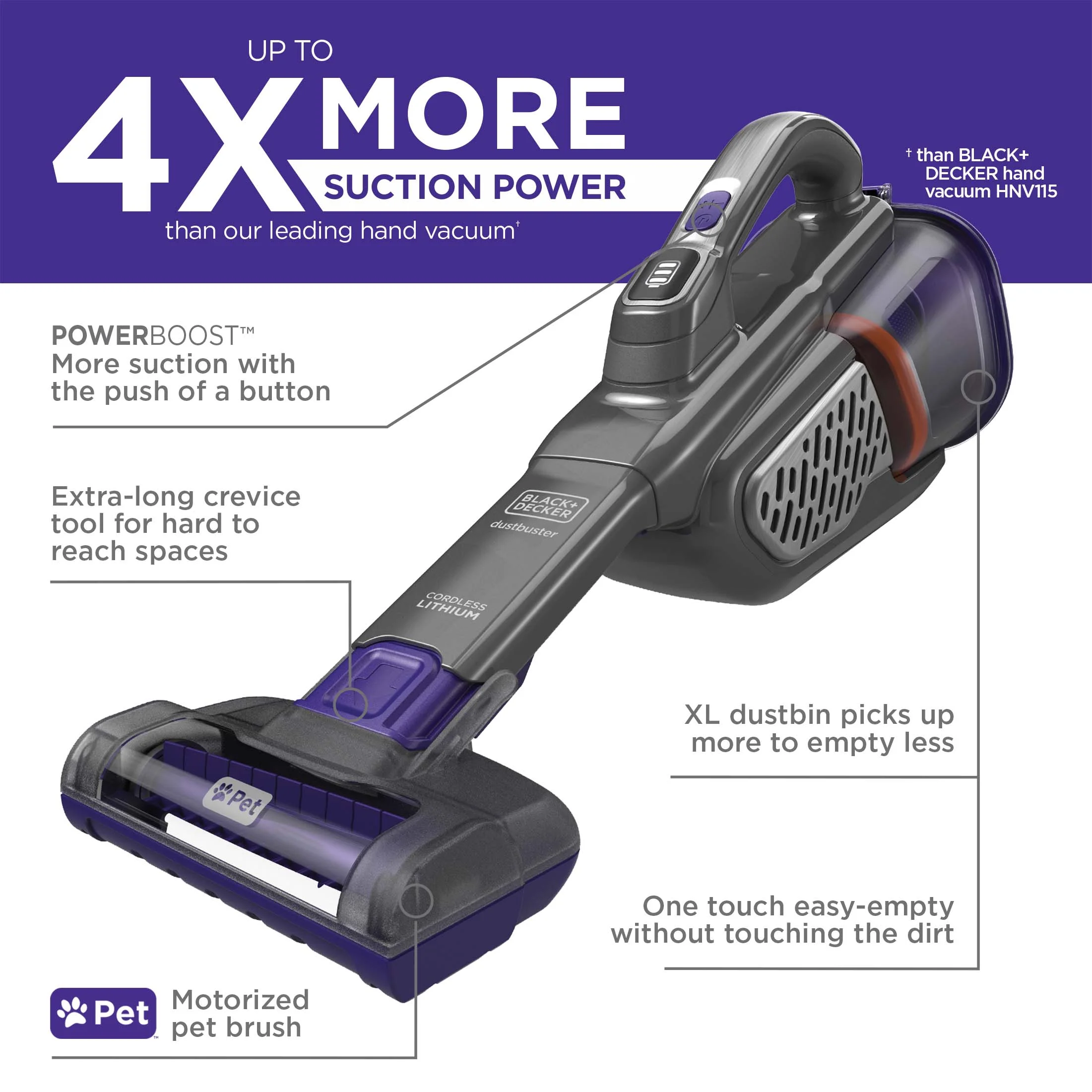 BLACK+DECKER dustbuster AdvancedClean+ Pet Handheld Vacuum, HHVK515JP07 - Cheap Fitting
