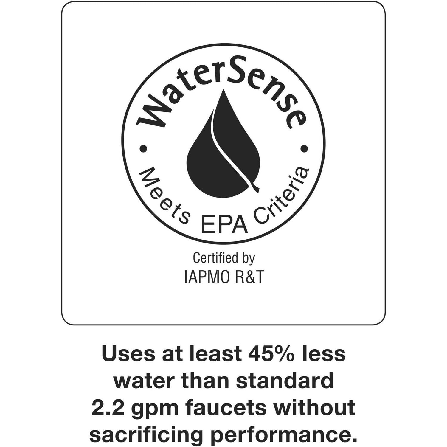 Kohler Tone Wall-mount single-handle bathroom sink faucet - Cheap Fitting