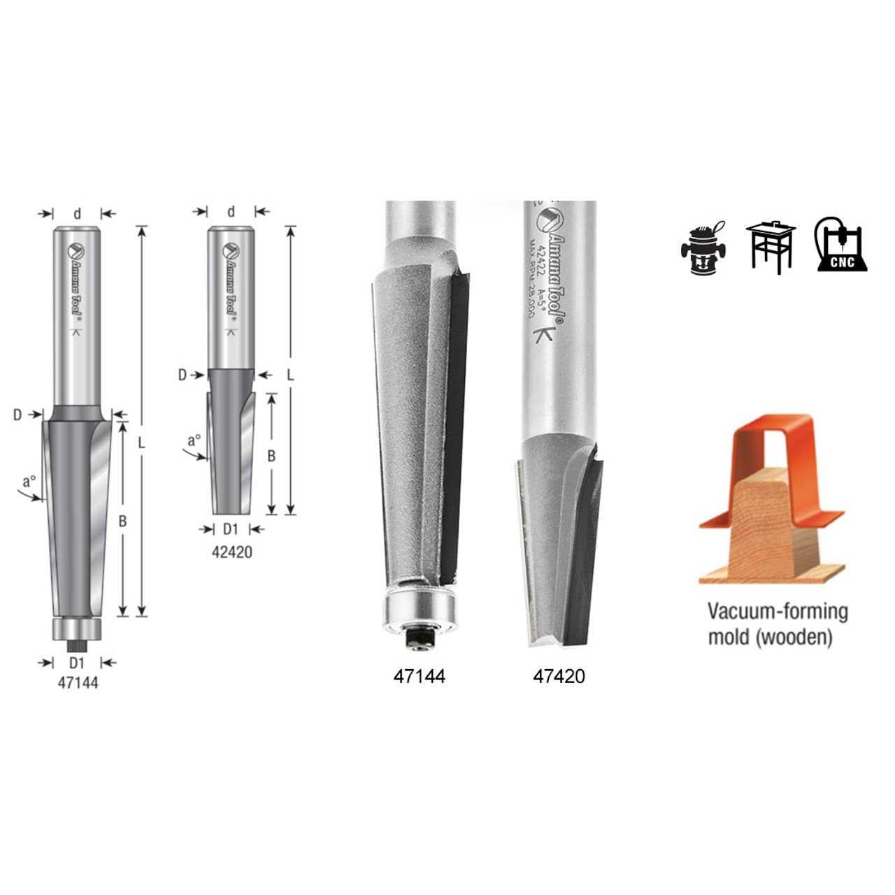 Amana 42424 Carbide Tipped Patternmakers 7 Deg x 13/16 Dia x 1-1/4 x 1/2 Inch Shank - Cheap Fitting