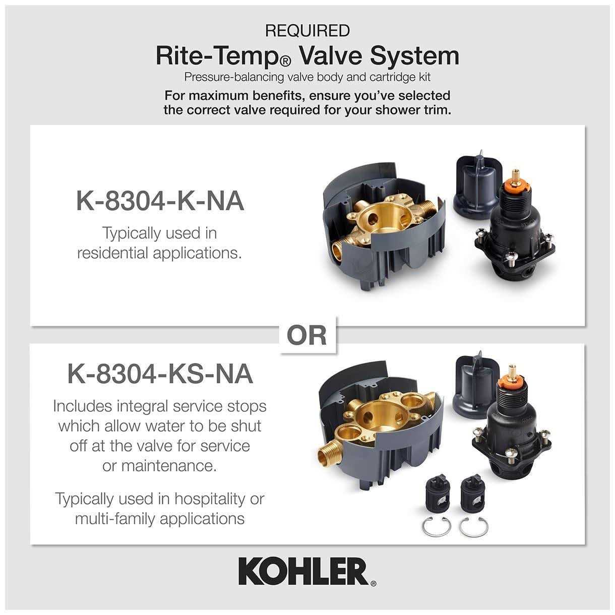 Kohler Devonshire Rite-Temp Valve Trim - Cheap Fitting