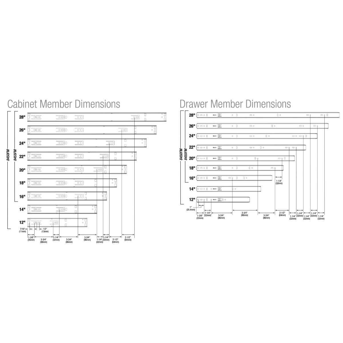Knape and Vogt KV 8450FM Full Extension Soft Close Slide 8450Fmb - Cheap Fitting