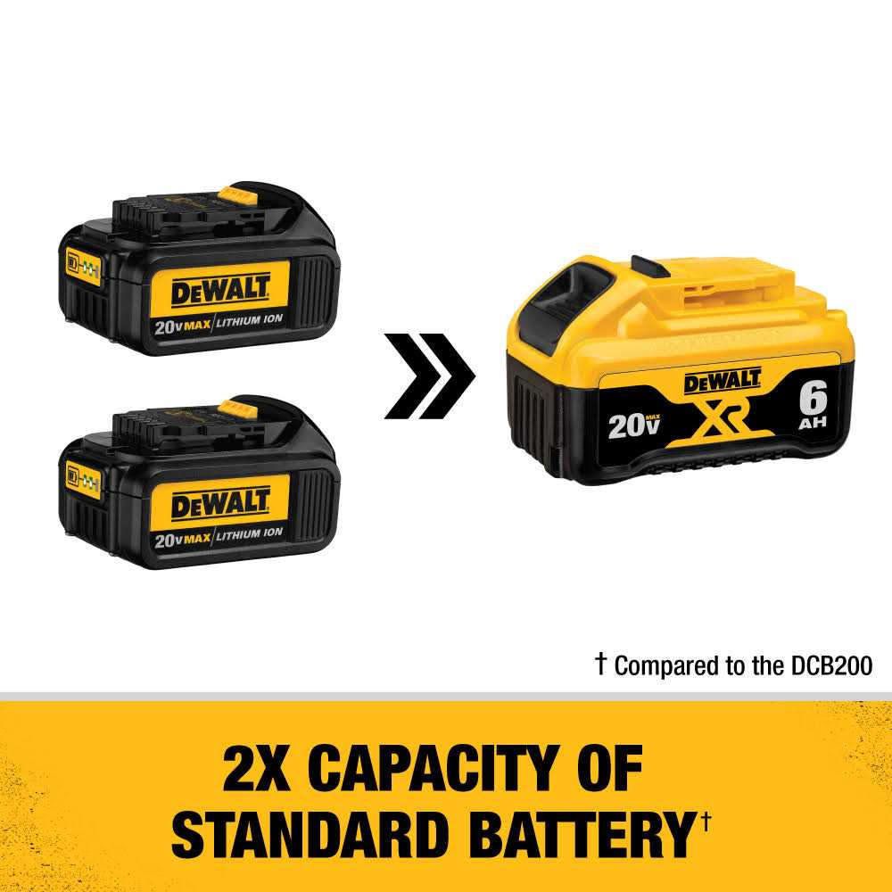 Dewalt DCB206 20V MAX XR Premium Lithium-Ion 6.0Ah Battery Pack - Cheap Fitting