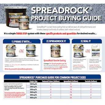 SpreadRock Granite Stone Coating 1 Gal Satin Interior/Exterior Concrete Resurfacer and Sealer - Cheap Fitting