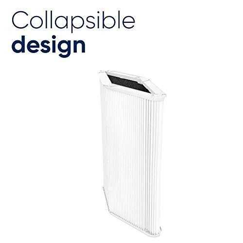 Blueair Blue Pure 121 Replacement Particle and Carbon Filter - Cheap Fitting