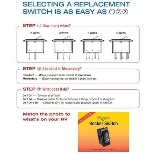 RV Designer S247 Rocker Switch - Cheap Fitting