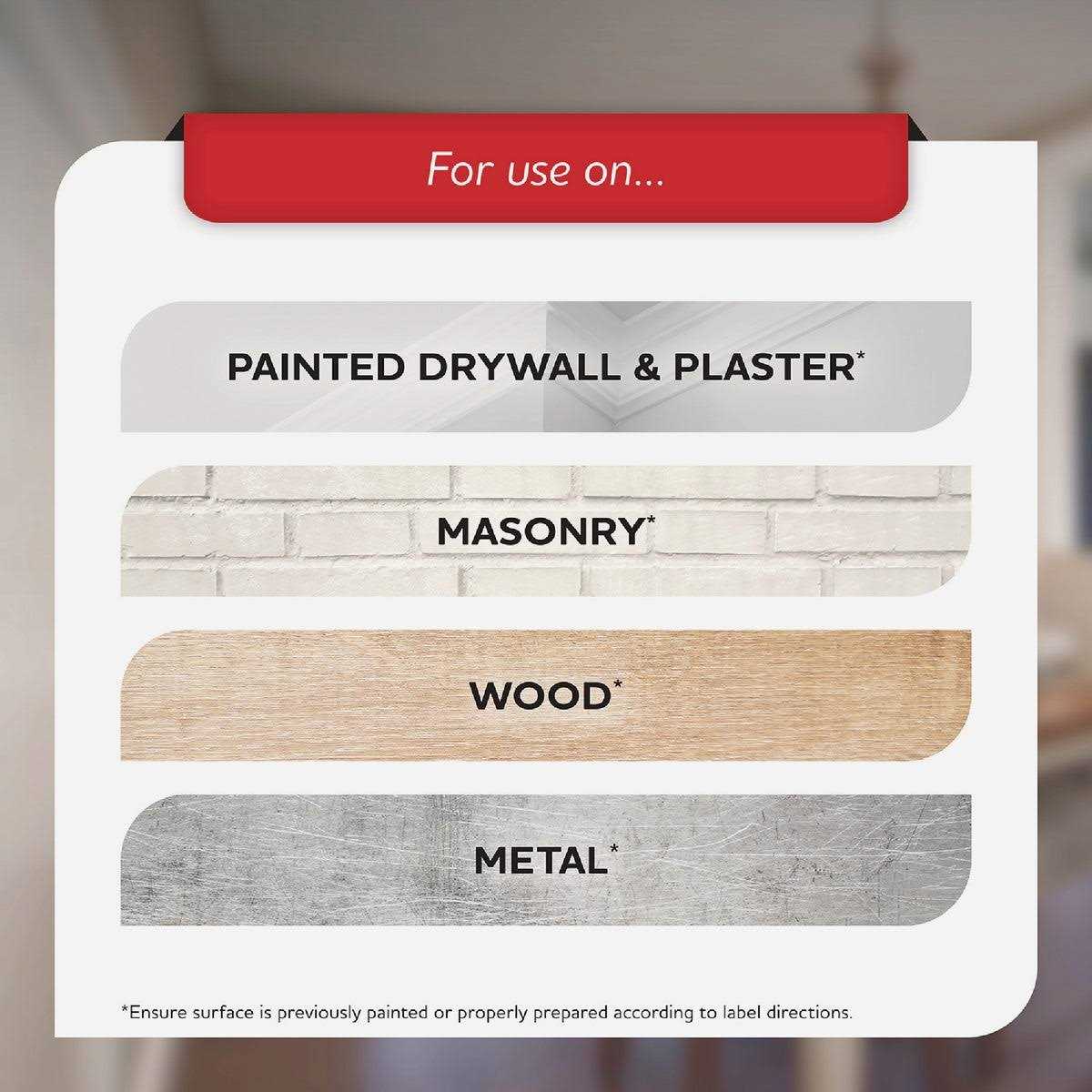 Glidden Fundamentals Interior Paint - Cheap Fitting