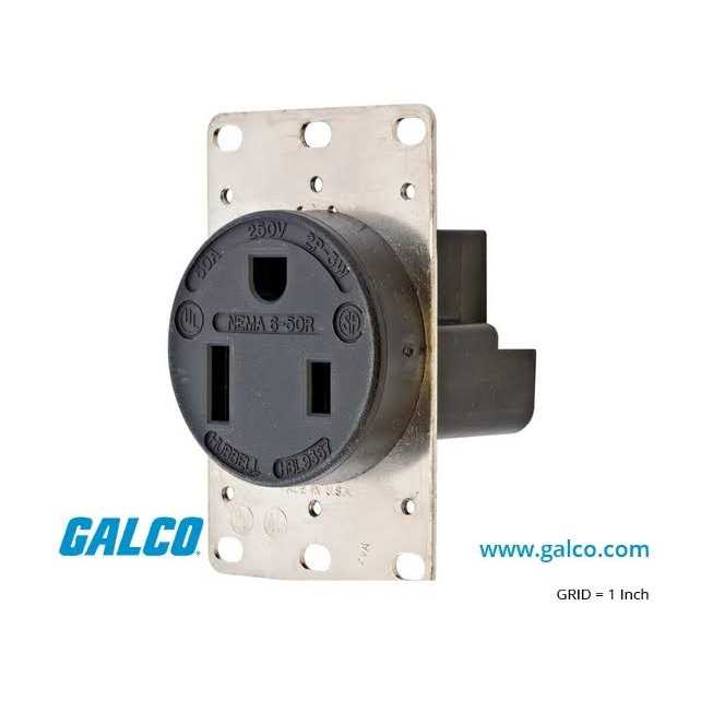 Hubbell HBL9367 Receptacle Single - Cheap Fitting