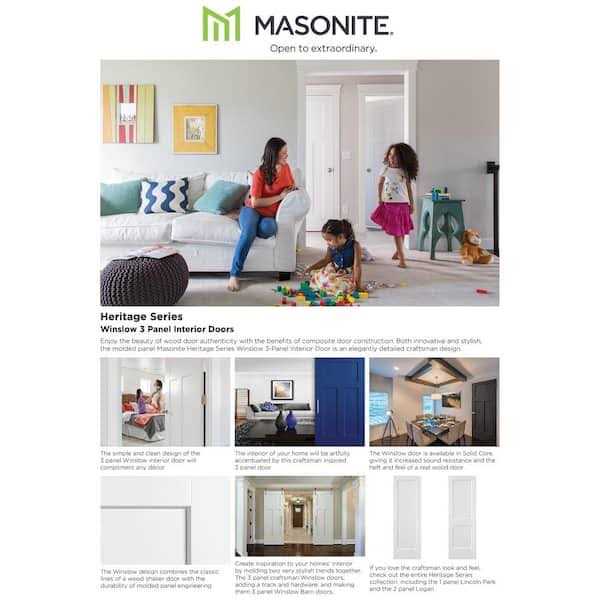 Masonite 80 in. Winslow Primed 3-Panel Solid Core Composite Interior Door Slab - Cheap Fitting