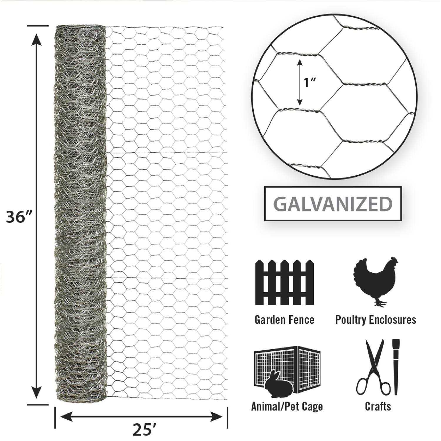 Garden Zone Poultry Netting - Cheap Fitting