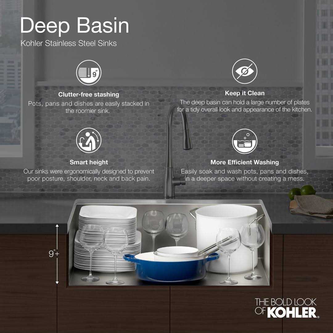 Kohler Prologue 33 x 22 x 9 top-mount/Undermount single-bowl Kitchen Sink - Cheap Fitting