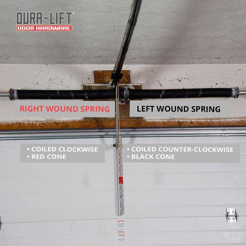 DURA-LIFT 2 x Torsion Garage Door Spring - Cheap Fitting