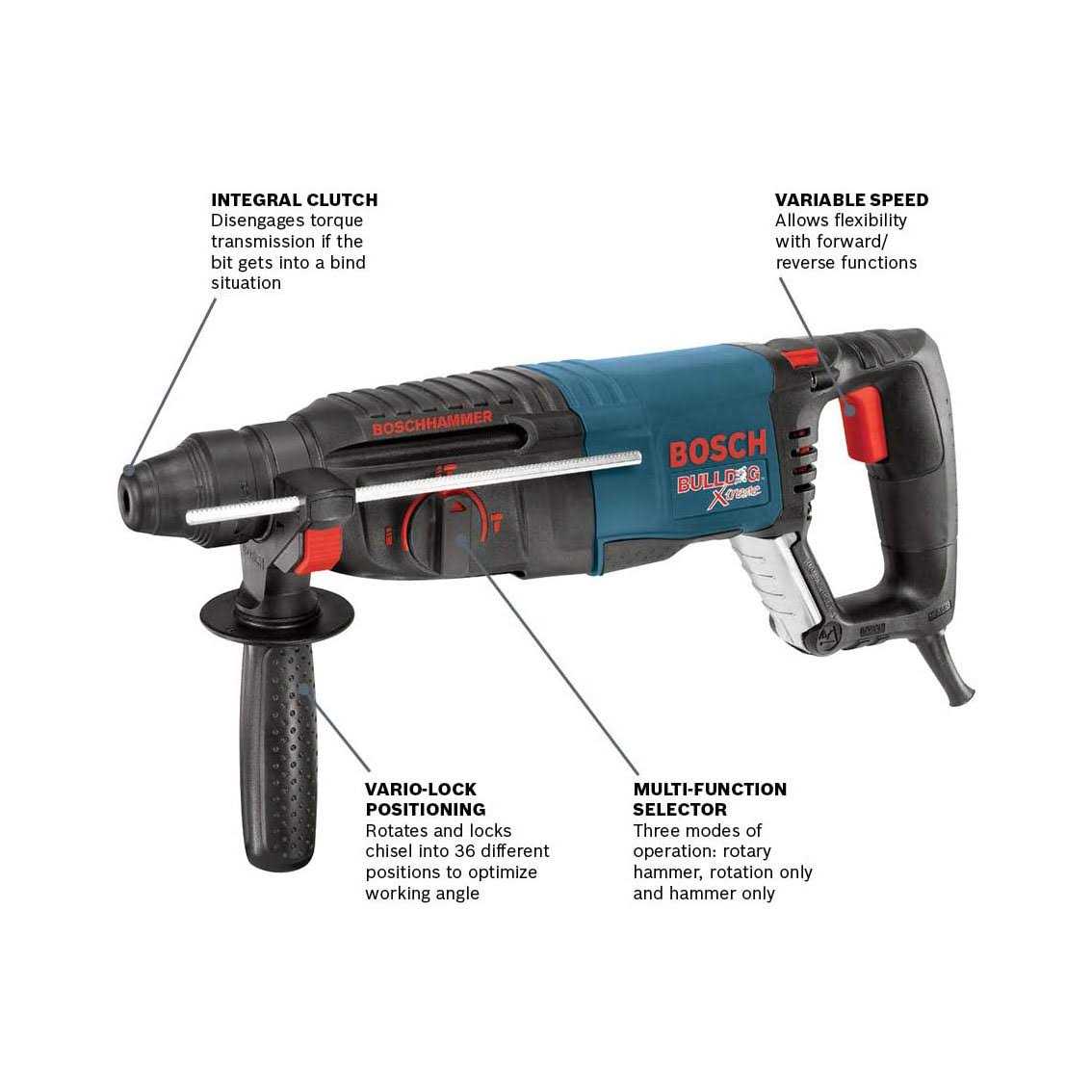 Bosch 1 SDS-Plus Bulldog Extreme Rotary Hammer 11255VSR - Cheap Fitting