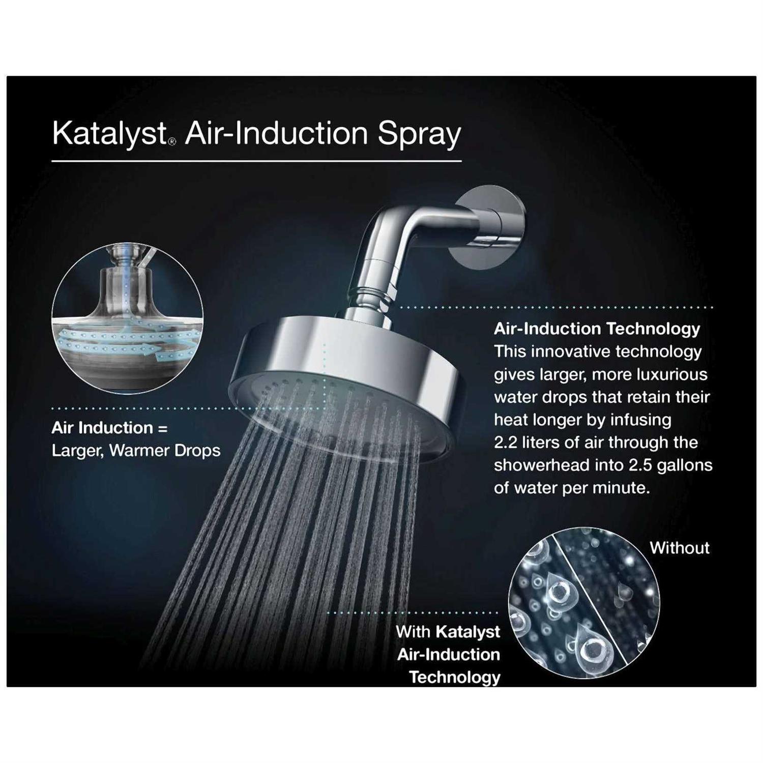 Kohler Alteo 1.75 GPM Single-Function showerhead with Katalyst air-induction technology K-5240-G - Cheap Fitting