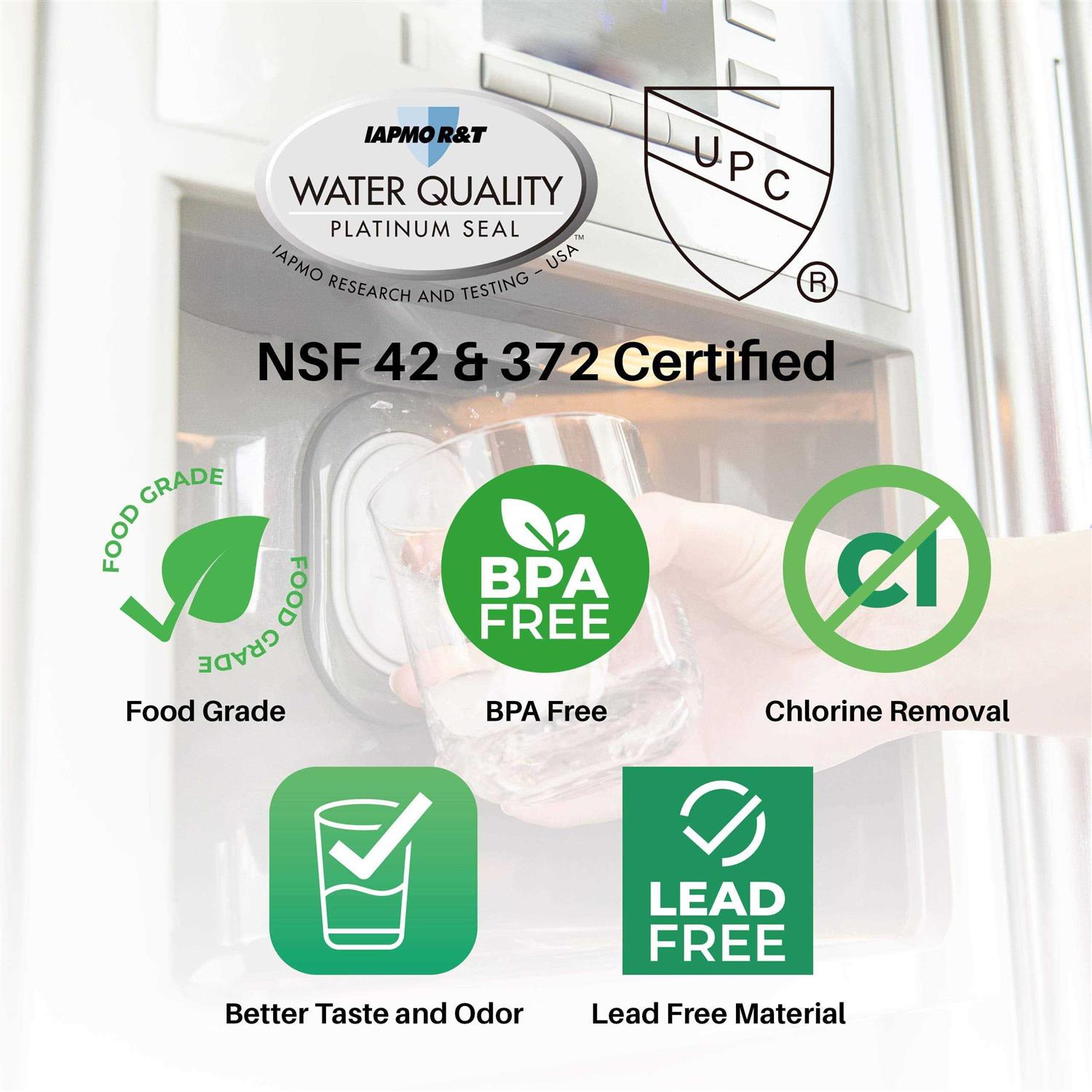 Spiropure SP-LE700 NSF Certified Refrigerator Water Filter Replacement for Lt700p - Cheap Fitting