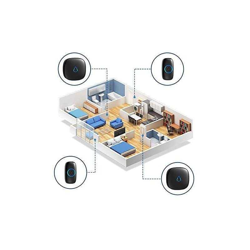 SECRUI Wireless Doorbell Easy installation Waterproof Adjustable Volume - Cheap Fitting