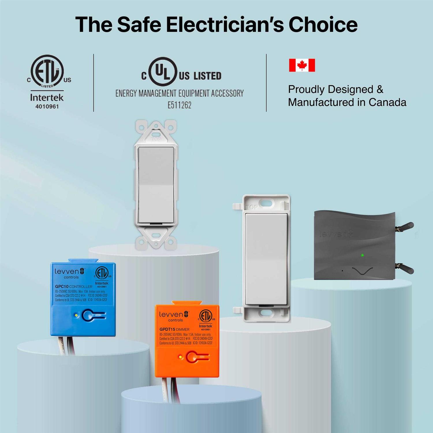 Levven 3-Way On/Off Wireless Switch Kit Decora Style Switch - Cheap Fitting