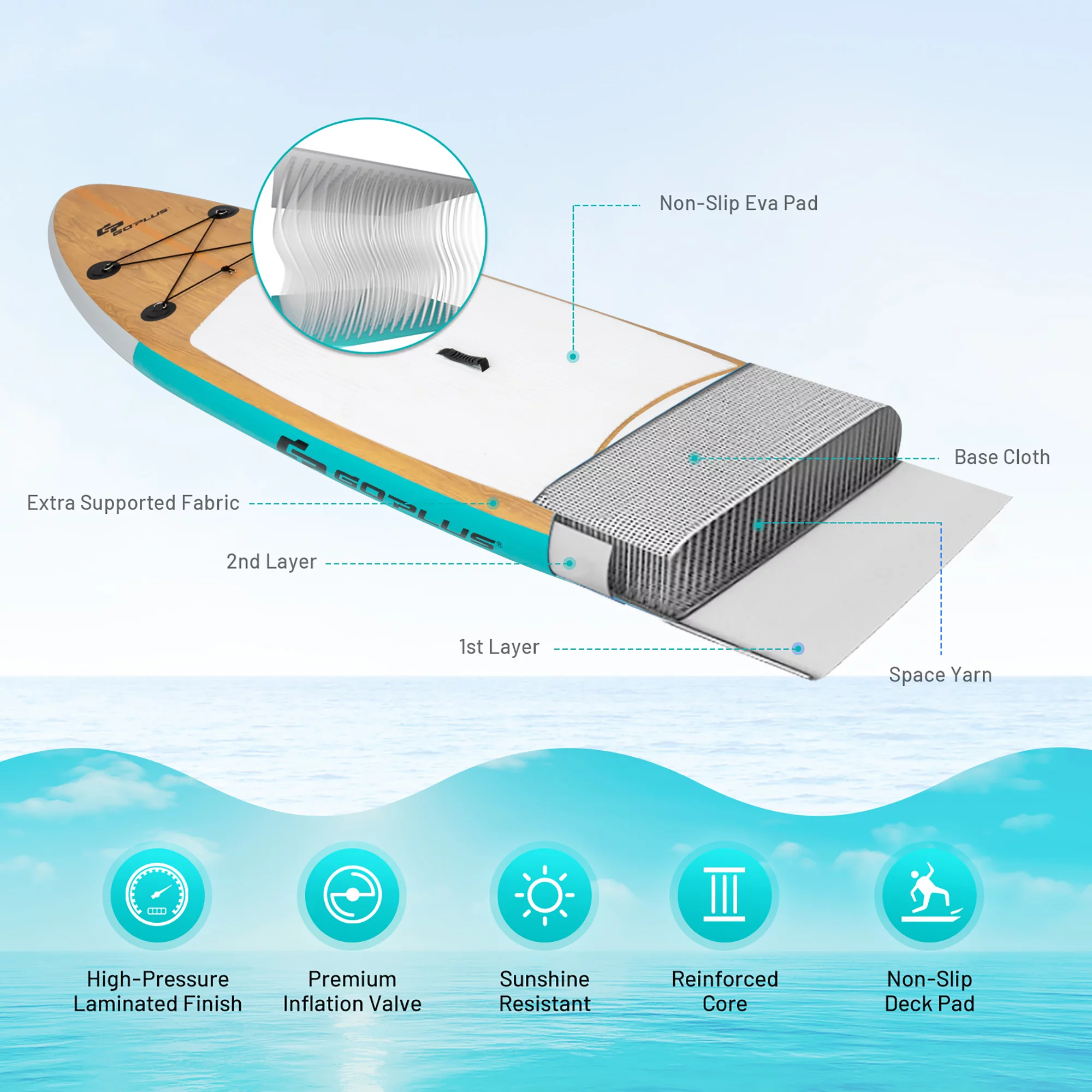 Goplus 11' Inflatable Stand Up Paddle Surfboard W/Bag Aluminum Paddle Pump - Cheap Fitting