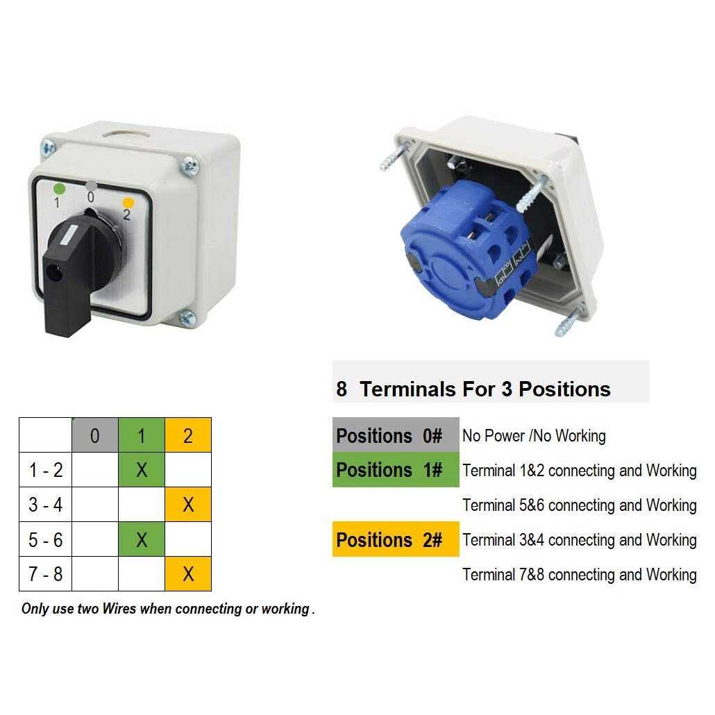 Baomain Universal Rotary Changeover Switch Szw26-20d2022d with Master - Cheap Fitting