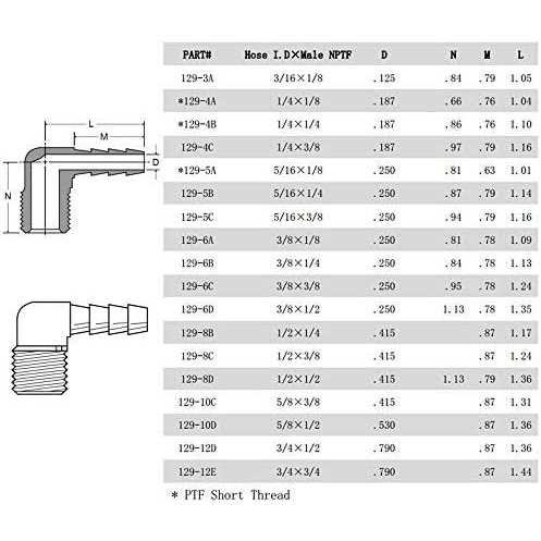 Boeray 5pcs 90 Degree Elbow Brass Hose Barb Fitting - Cheap Fitting