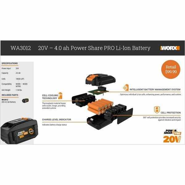 Worx Power Share PRO 20-Volt 4.0Ah Lithium-Ion Battery WA3012 - Cheap Fitting
