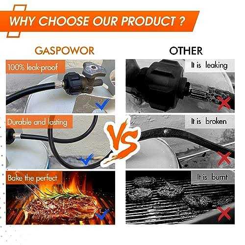 GASPOWOR Propane Adapter Hose 1lb to 20lb Propane Hose Adapter Propane Tank Adapter,Propane Converter Hose for Propane Grill - Cheap Fitting