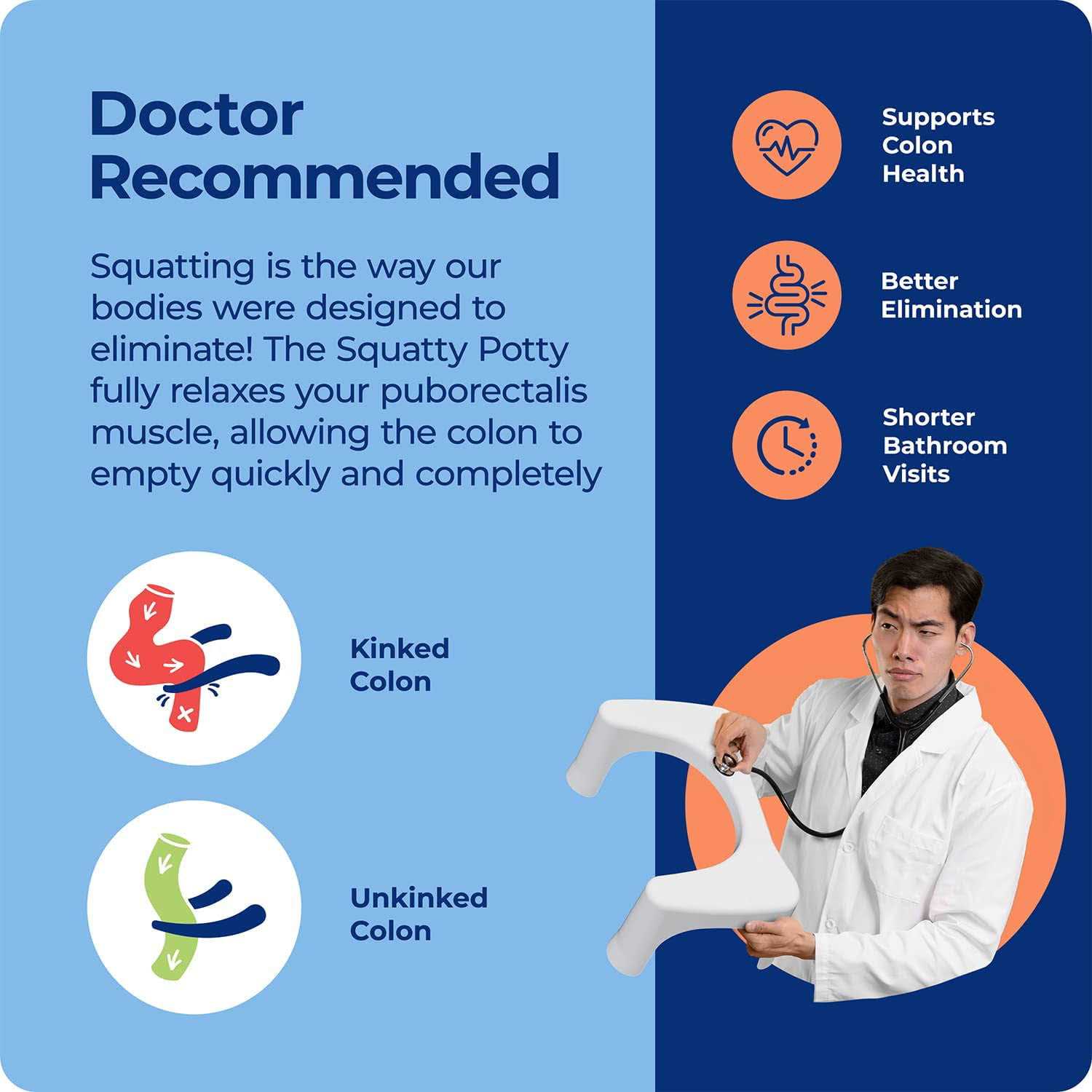 Squatty Potty Simple Toilet Stool - Cheap Fitting