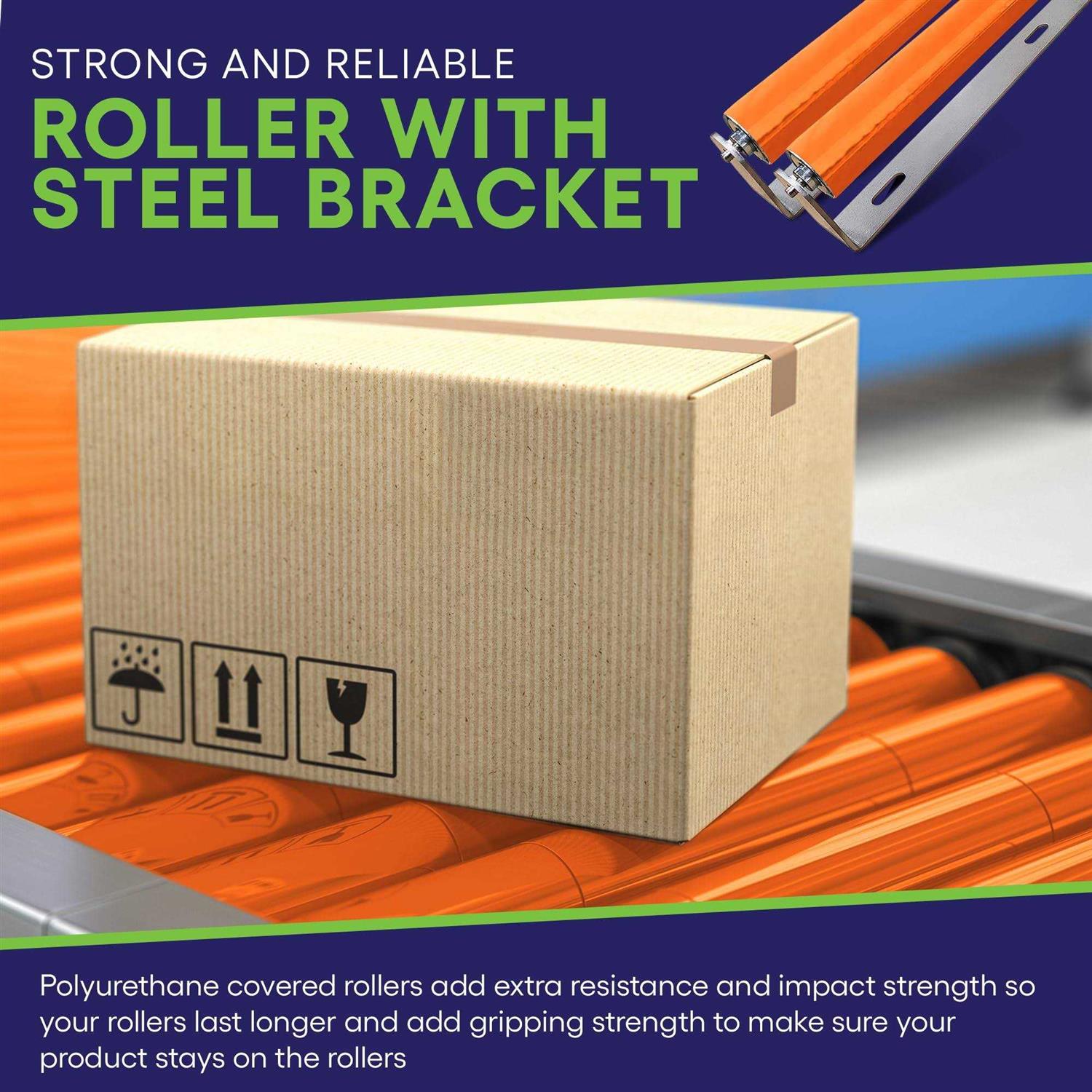 Ultimation 2 Pack Polyurethane Coated Roller with Bracket - Cheap Fitting