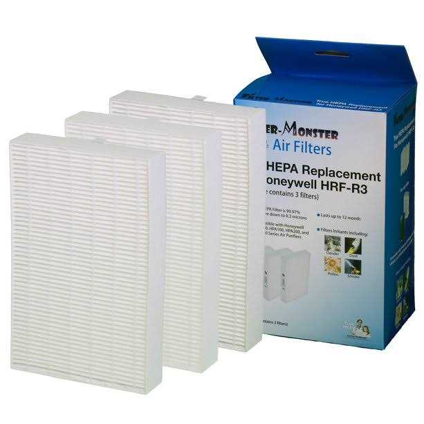 Filter-Monster HEPA Replacement for Honeywell Filter R - Cheap Fitting