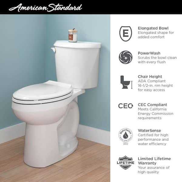 American Standard 250AA104.020 Colony 1.28 GPF Elongated Two-Piece Toilet - Cheap Fitting