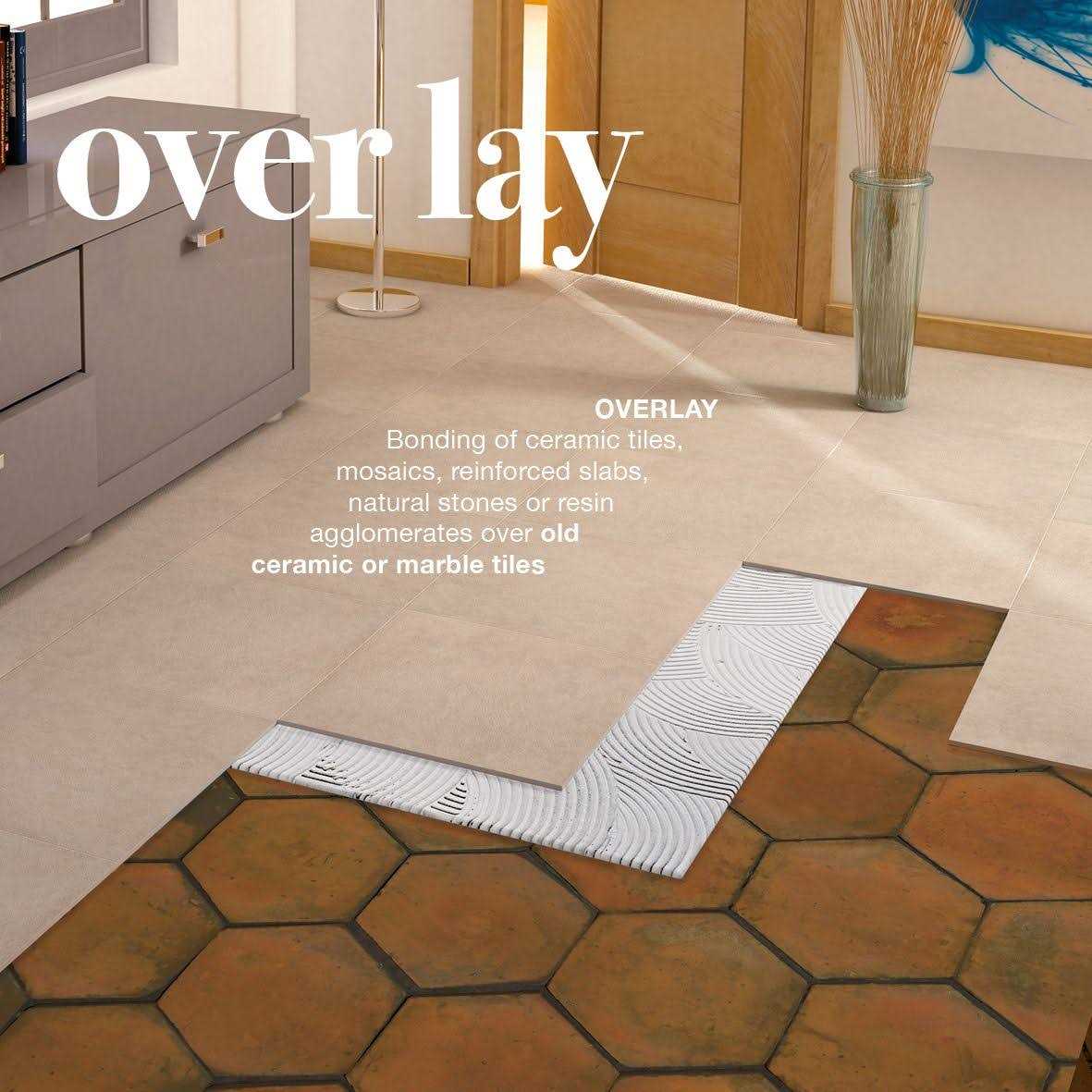 The Tile Doctor Litoelastic EVO Adhesive White Epoxy Adhesive - Cheap Fitting