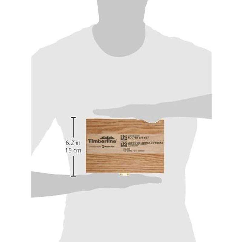 Timberline TRS-120 12-Piece All-Purpose 1/4 Shank Router Bit Set - Cheap Fitting