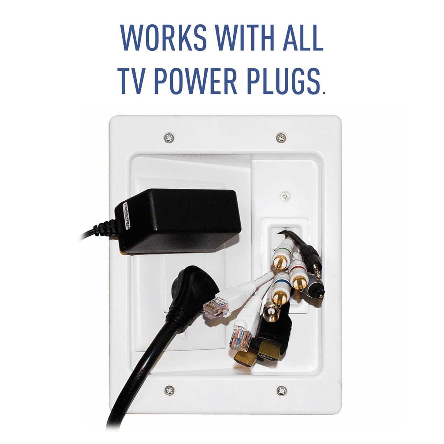 Legrand In Wall Tv Connection Kit With USB HT21USBWHV1 - Cheap Fitting