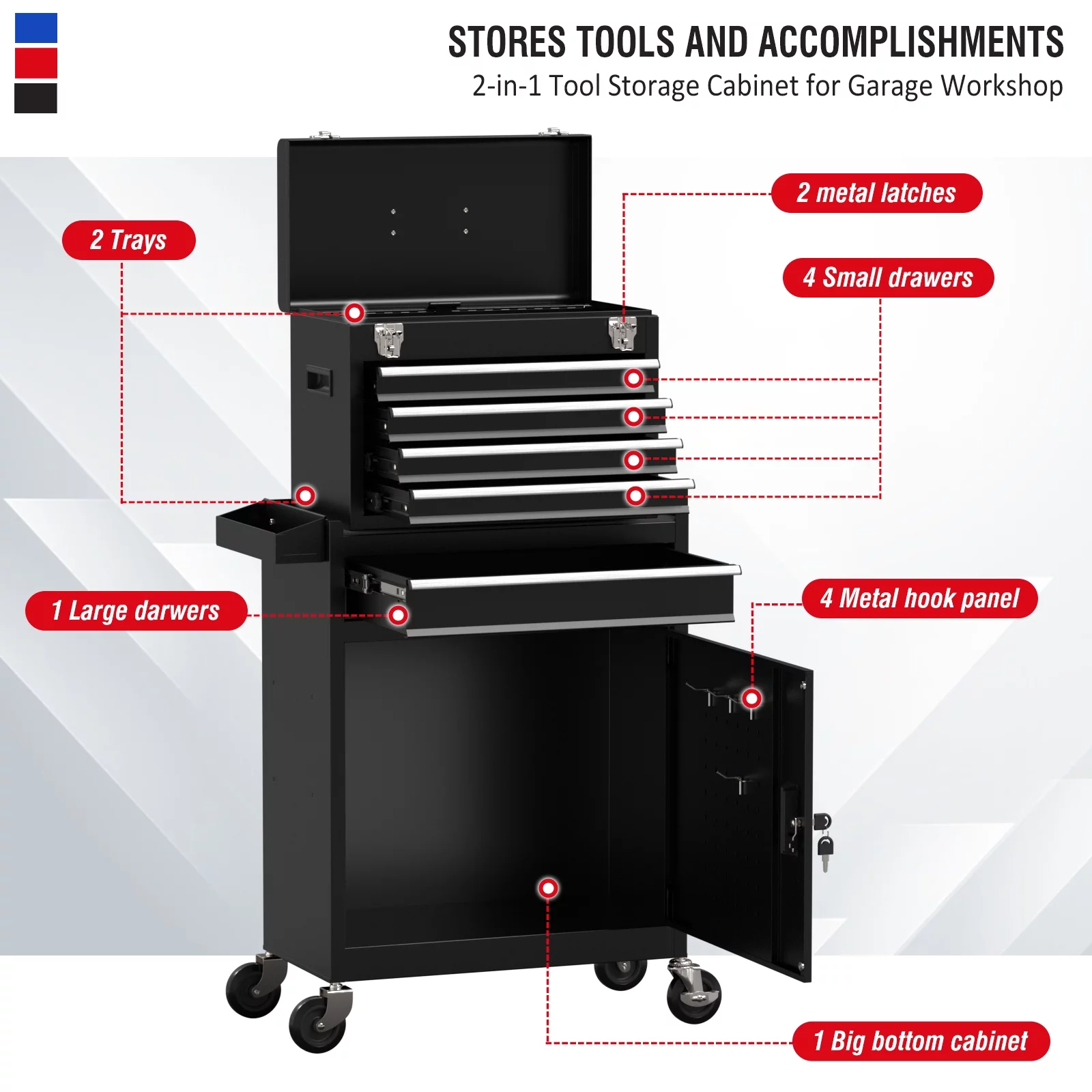 Odaof Tool Storage Cabinet Tool Chest with 4 Wheels and 5 Drawers,Large Capacity Removable Toolbox with Lock for Garage and Warehouse(Black) - Cheap Fitting