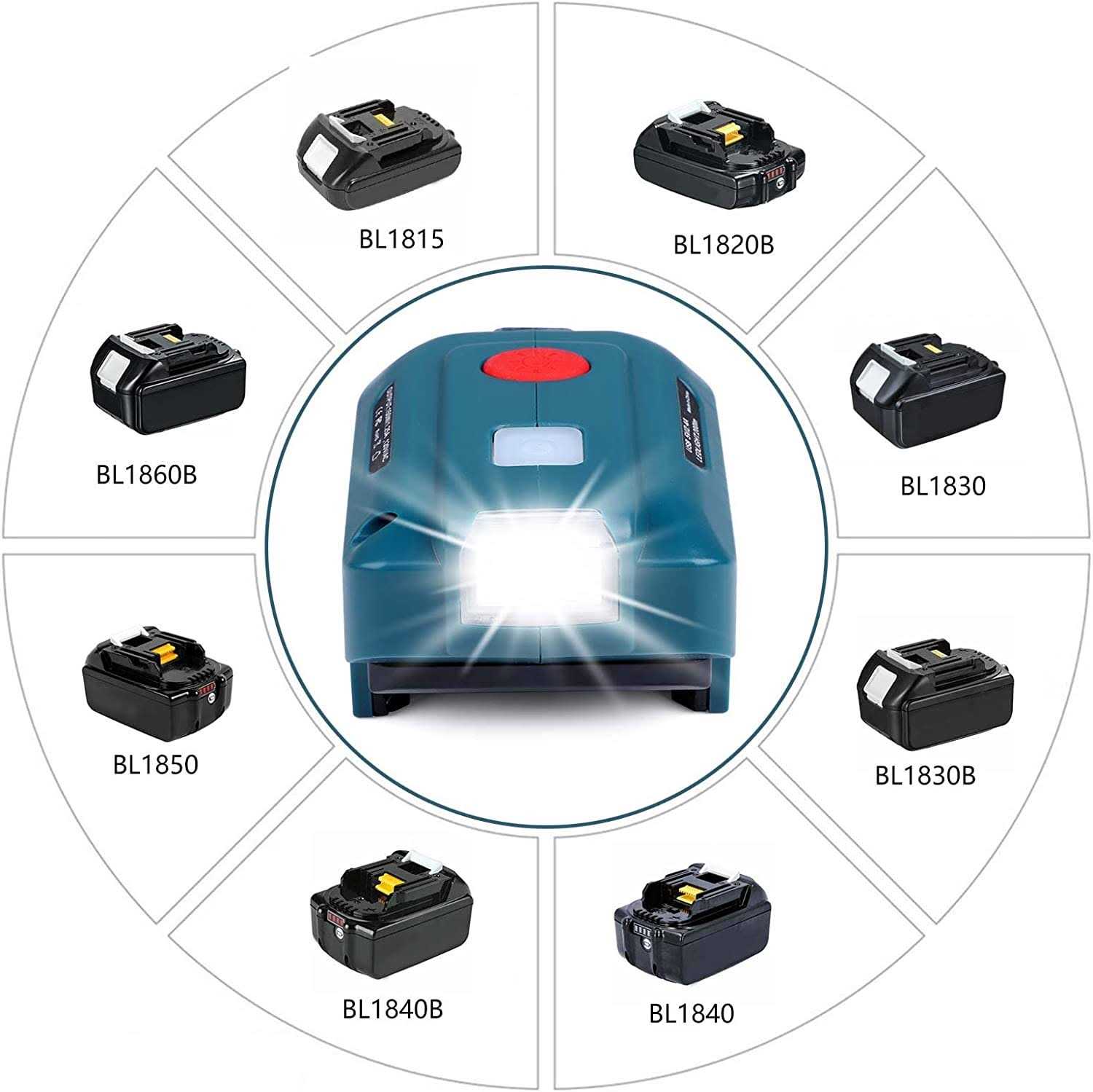 for Milwaukee Power Inverter 150W Portable Power Supply Inverter for Milwaukee M18 18V Li-ion Battery - Cheap Fitting