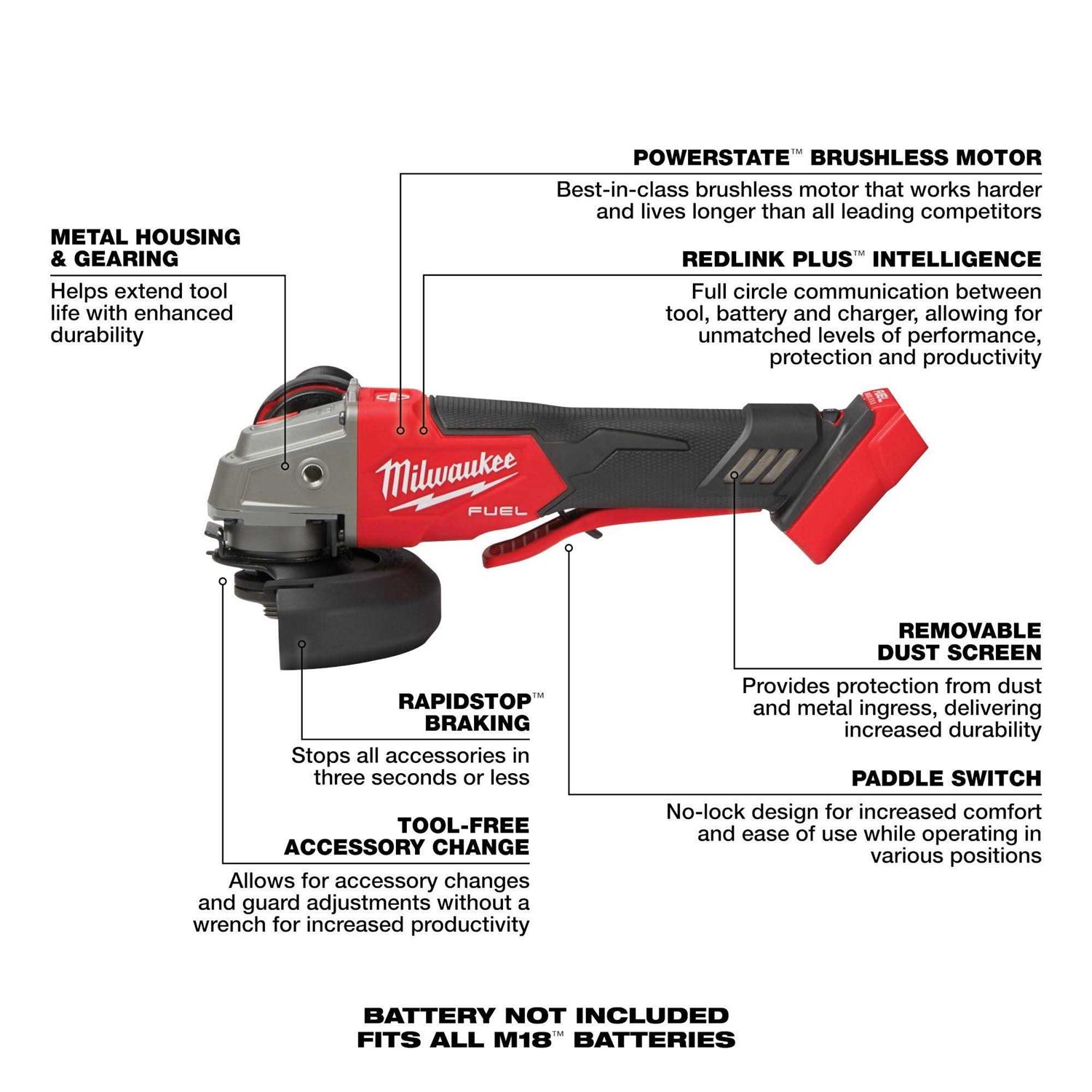 Milwaukee 2888-20 M18 FUEL 4-1/2/5 Variable Speed Braking Grinder - Cheap Fitting