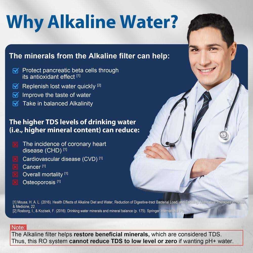 iSpring RCC7AK 6-Stage Under Sink Reverse Osmosis Drinking Water Filter System - Cheap Fitting