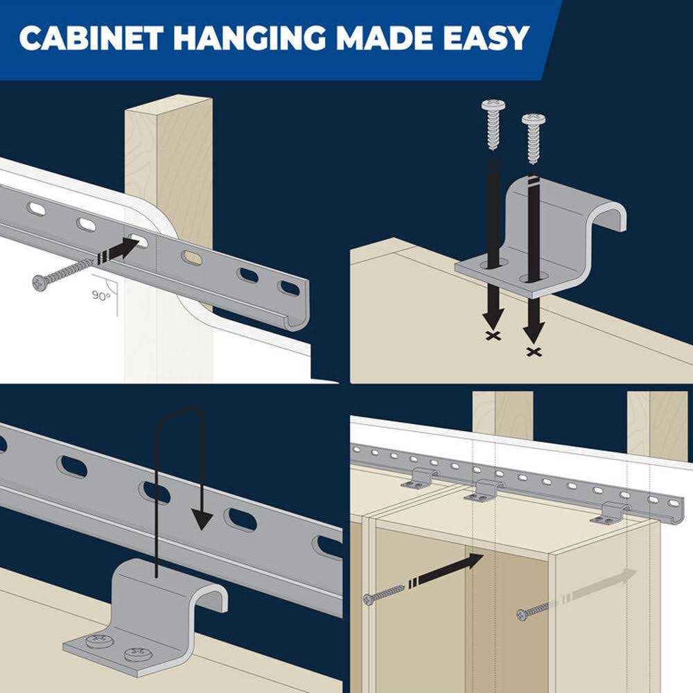 Kreg Cabinet Installation System 8 KCS-100 - Cheap Fitting