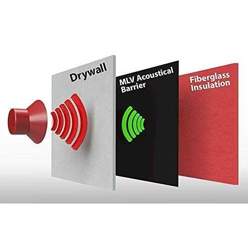 Noise Grabber Mass Loaded Vinyl 4 MLV Soundproofing - Cheap Fitting