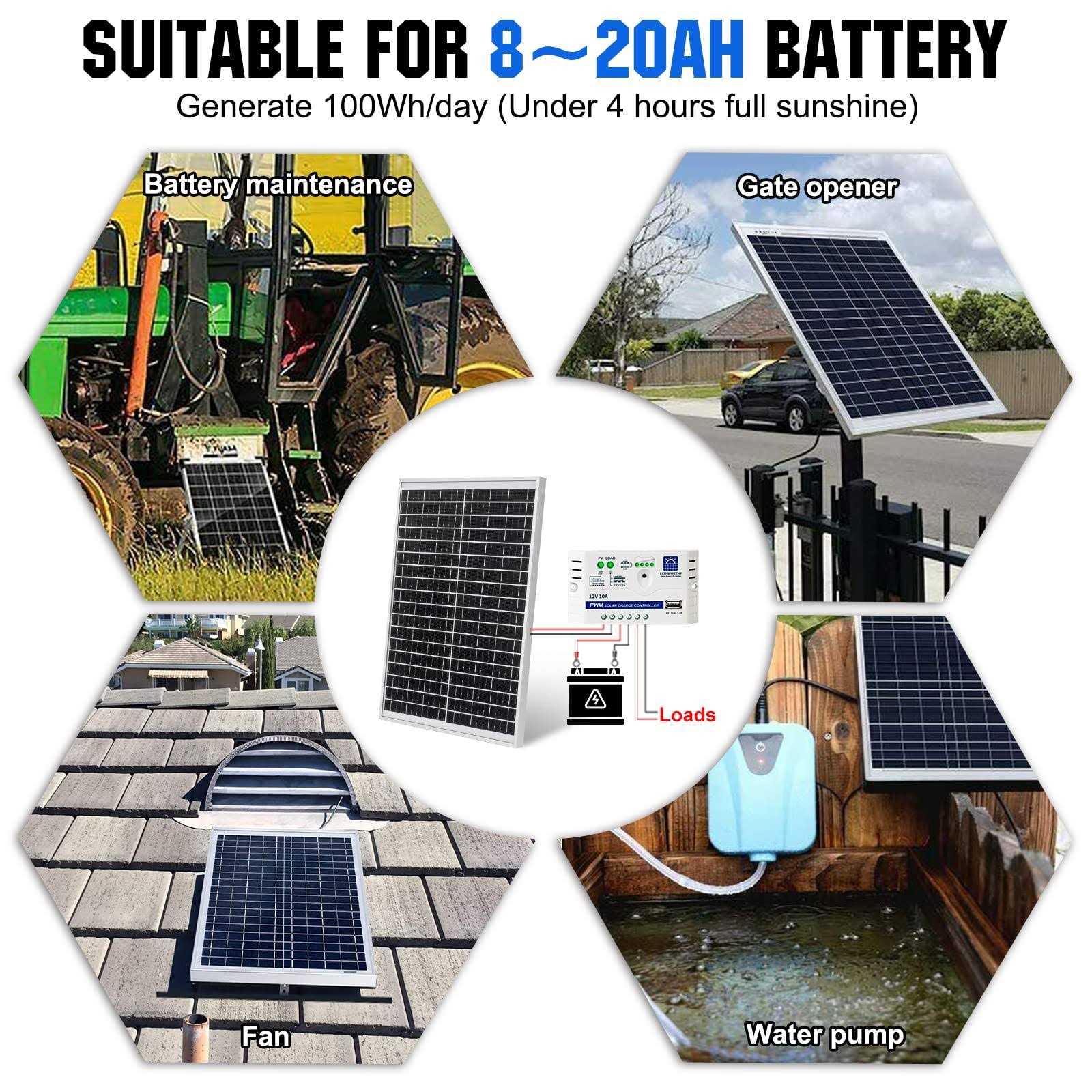 ECO-WORTHY Solar Panel 25W 12V Monocrystalline Waterproof Panel for Charging 12V Battery of RV Boat Trailer ATV Car or Powering 12V Light - Cheap Fitting