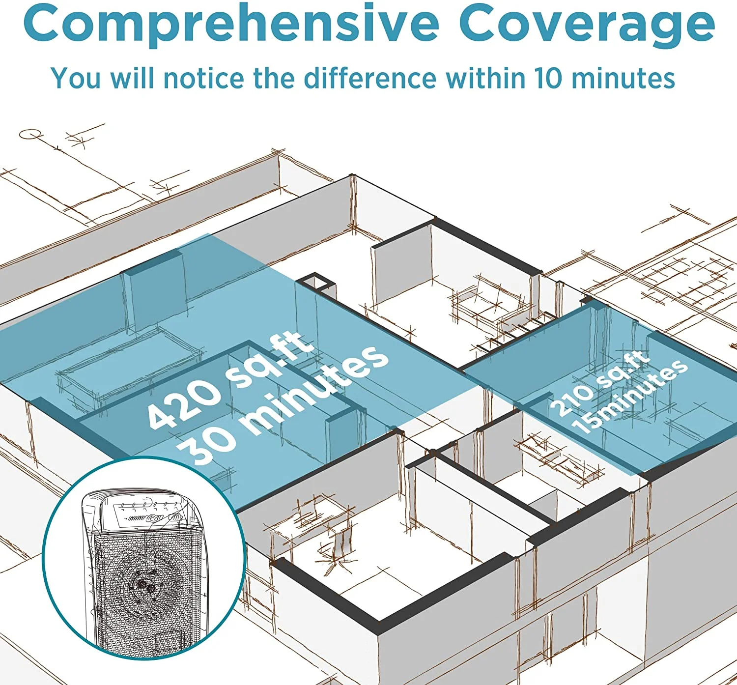 Membrane Solutions WiFi Air Purifier for Allergies and Asthma with H13 True HEPA Filter, Air Cleaner for Home Large Room, MSA3S, White - Cheap Fitting