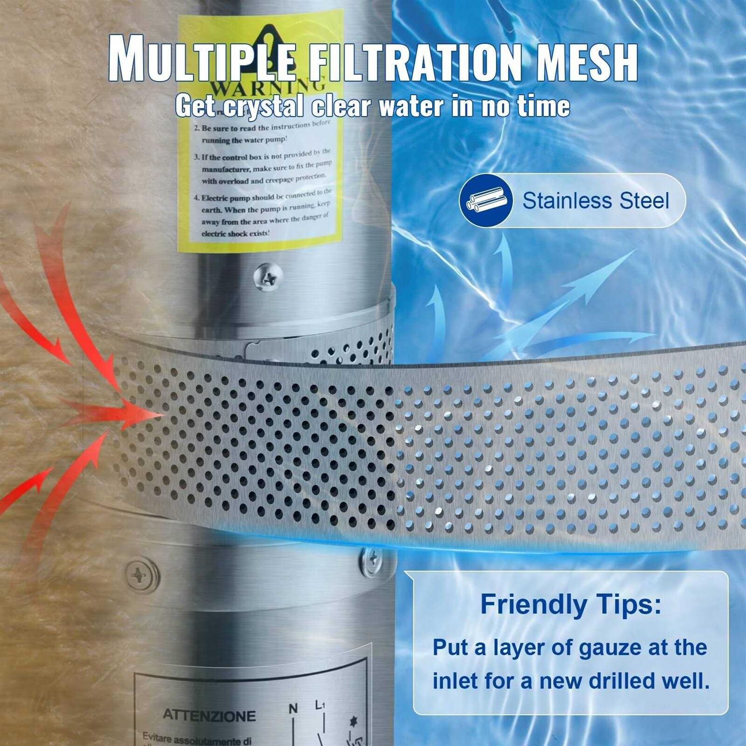 VEVOR Deep Well Submersible Pump 1.5HP 230V/60Hz 37gpm 276ft Head SJQSBMBNZMC222CX5V4 - Cheap Fitting