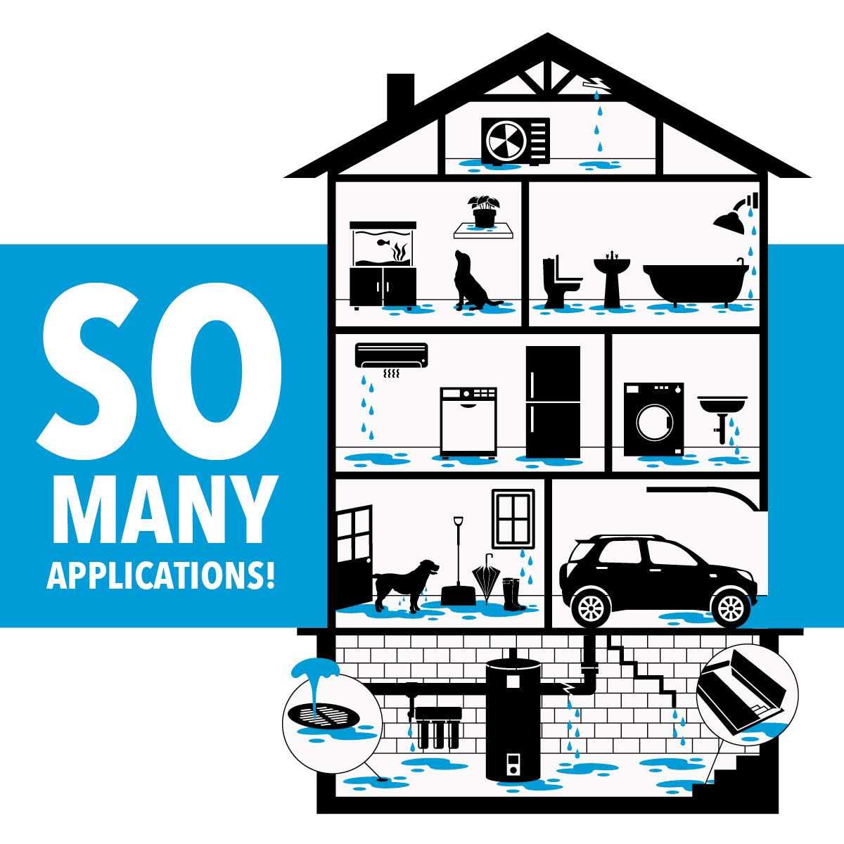 Quick Dam 5′ Flood Barriers - Cheap Fitting