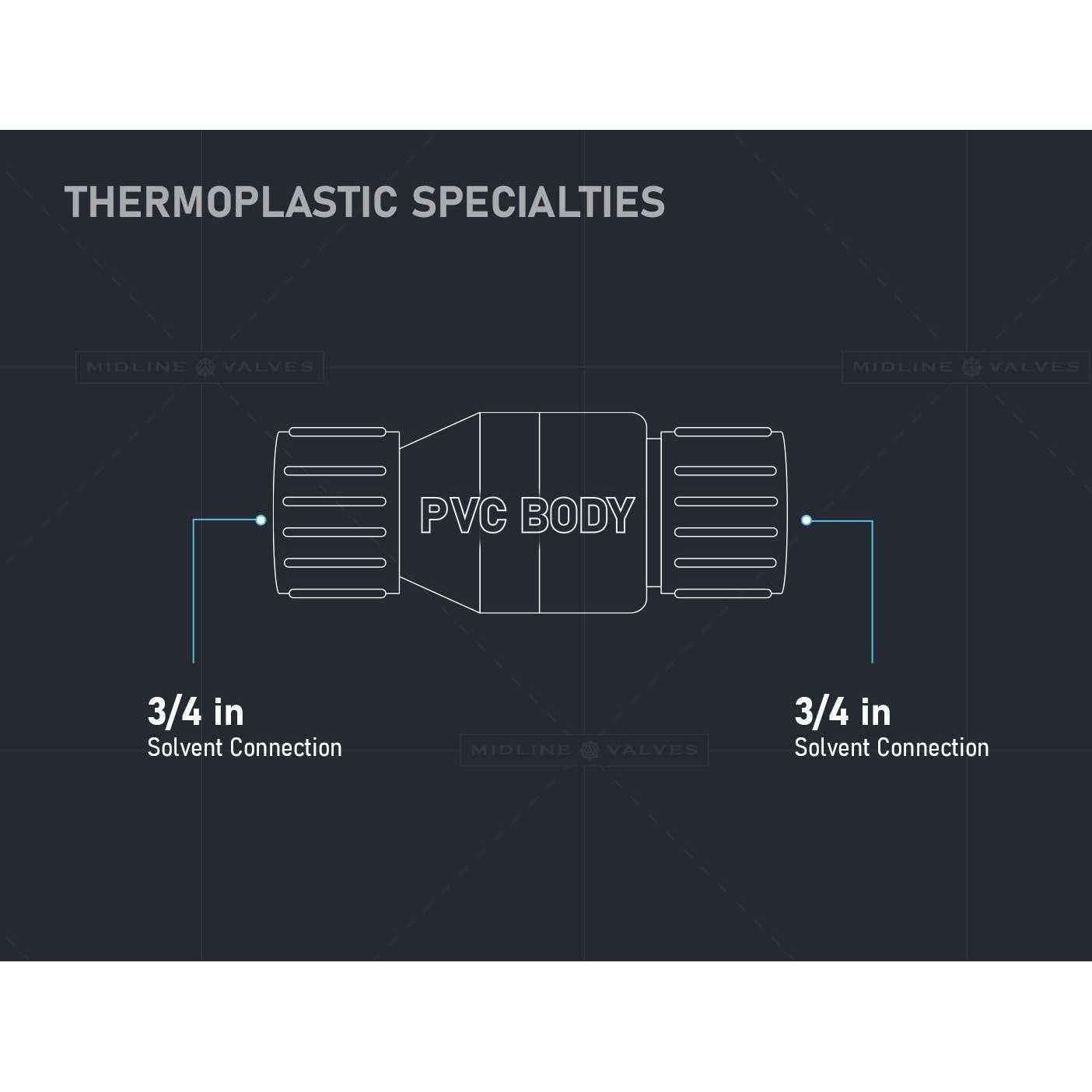 Midline Valve PVC Inline Check Valve for Backflow Prevention FIP White Plastic - Cheap Fitting