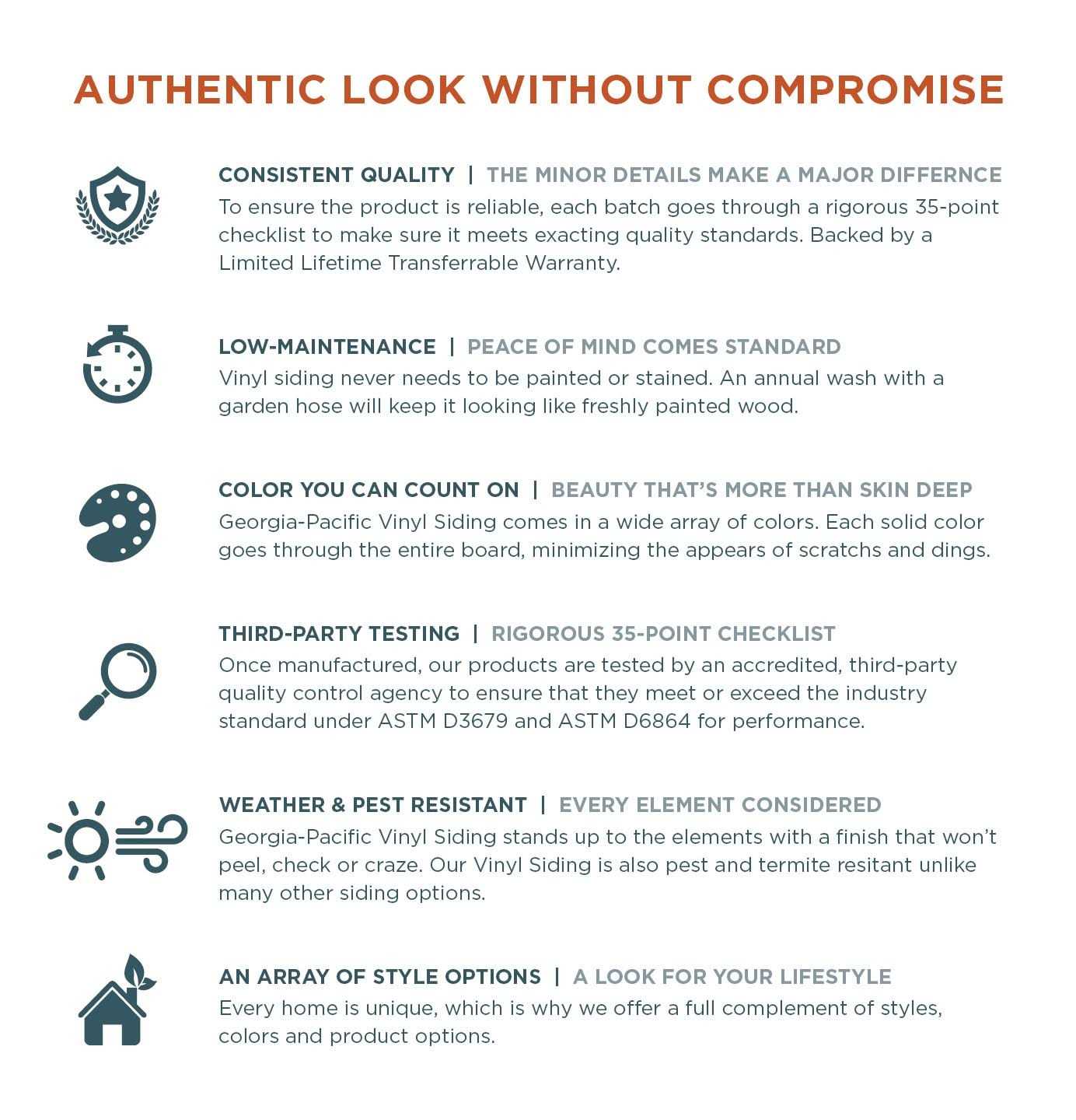 Georgia Pacific 531651 Vision Pro D4 .040 Vinyl Siding - Cheap Fitting