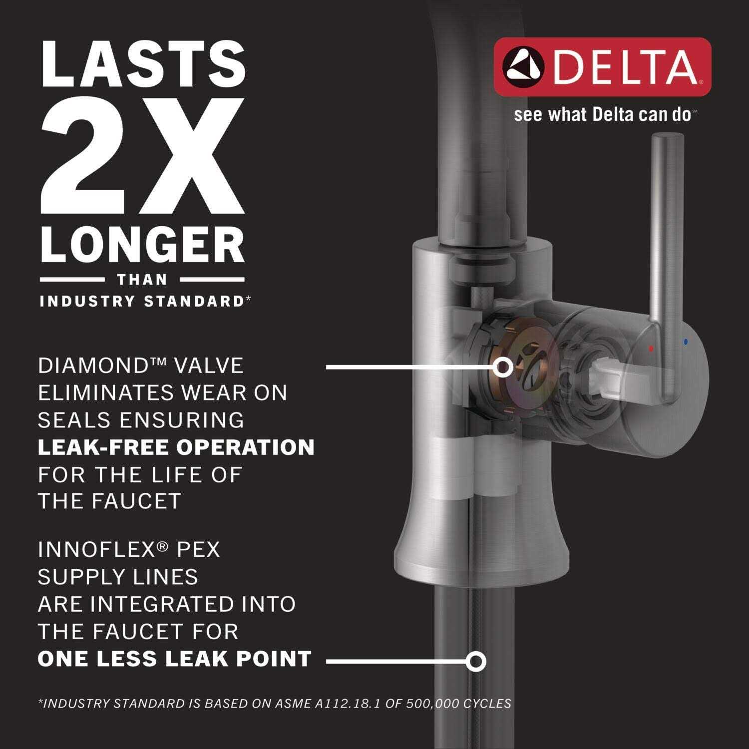 Delta Woodhurst Single Handle Bathroom Faucet 532-MPU-DST - Cheap Fitting