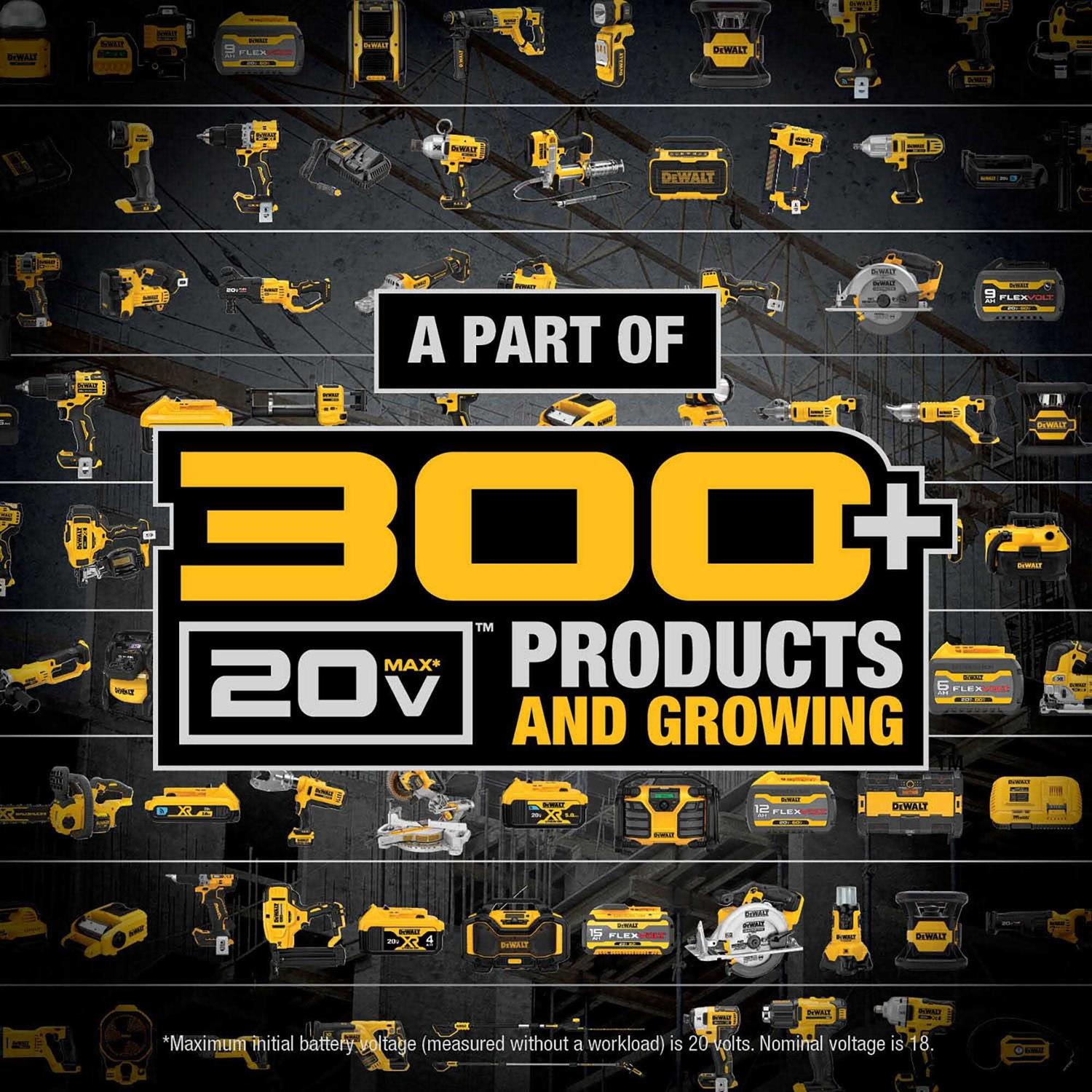 DEWALT 12V/20V MAX Compact Task Light DCL077C1 - Cheap Fitting