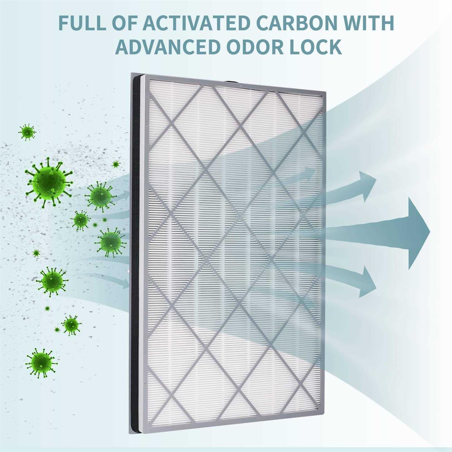 HE601 Replacement Filter For Shark Air Purifier 6,Compatible With Shark HE601 Air Purifier Filter Replacement,H13 True HEPA Filter - Cheap Fitting