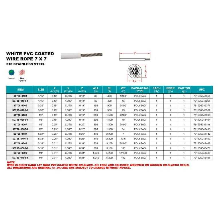 Suncor Stainless Lifeline Wire Rope Grade 316 - Cheap Fitting