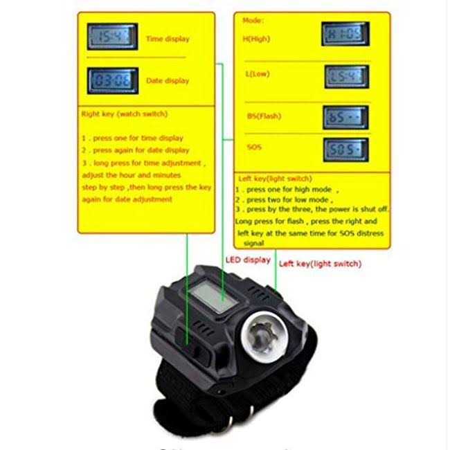 Maxbei Waterproof Led Tactical Display Rechargeable Wrist Watch Flashlight Multi Tools Outdoor Lighting for Outdoor Camping Hunting - Cheap Fitting